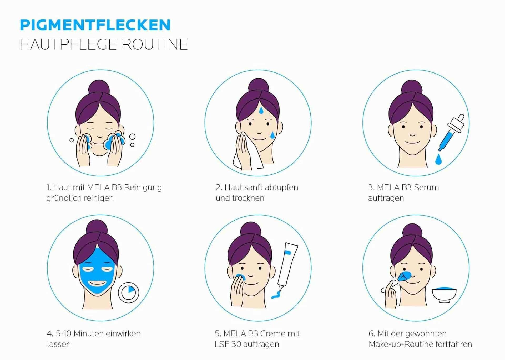 Optimale Pflege bei braunen Flecken auf der Haut mit MELA B3